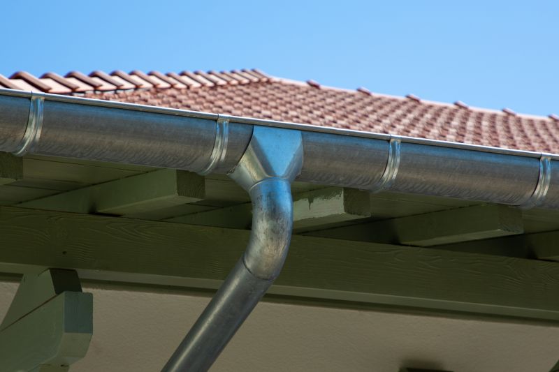 Materials Used in Gutter Installation